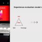 GSMA released the white paper at MWC 2026