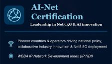 AI-Net Certification