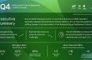 Sentimen Rekrutmen Menguat di Asia Pasifik dan Timur Tengah, NEO Capai +33% pada Triwulan IV-2026: Survei ManpowerGroup